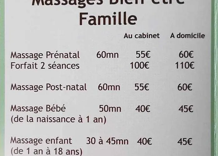 La Maison Du Soleil L Aulhere 3 Etoiles ,maison Familiale 6-7 Personnes, Grand Jacuzzi 6 P *